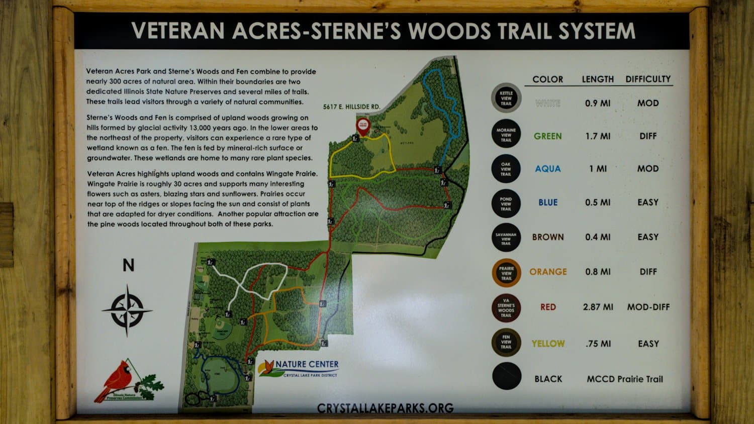Veteran Acres-Sterne's Wood Trails Map.